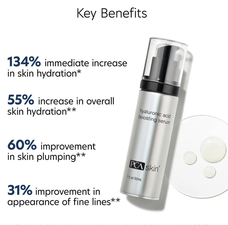 Hyaluronic Acid Boosting Serum