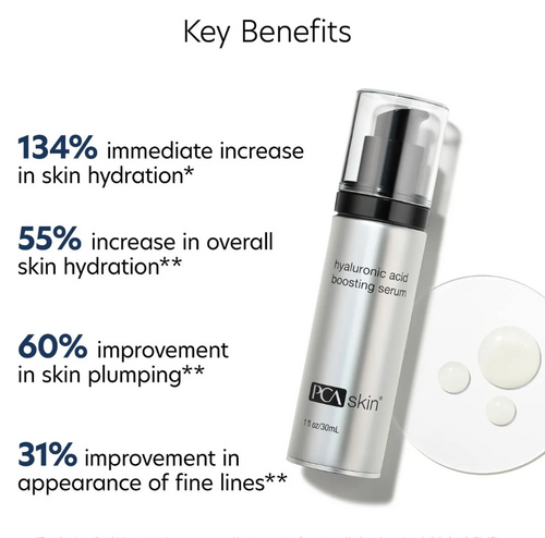 Hyaluronic Acid Boosting Serum